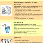 RESUMEN CHARLA “IMPORTANCIA DE LA NUTRICIÓN EN LA MUJER”
